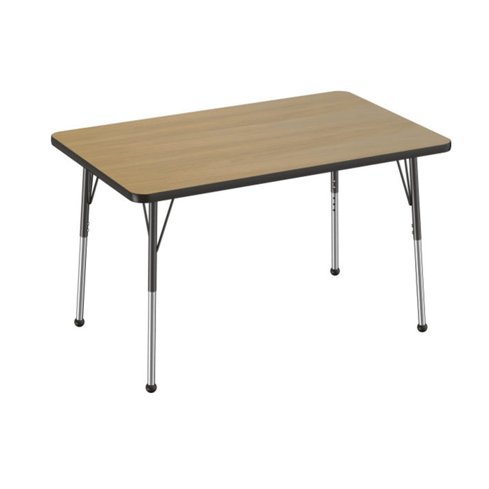 Activity Table