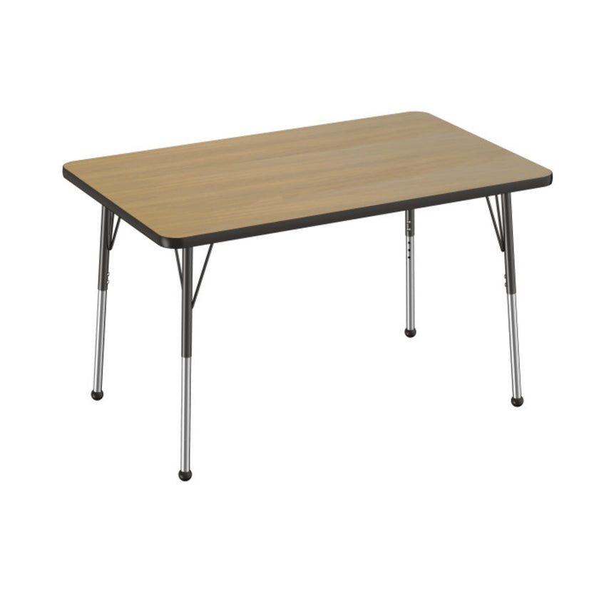 Activity Table