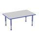 Activity Table