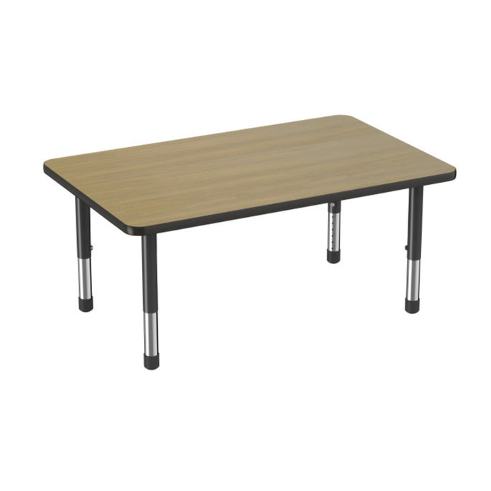 Activity Table