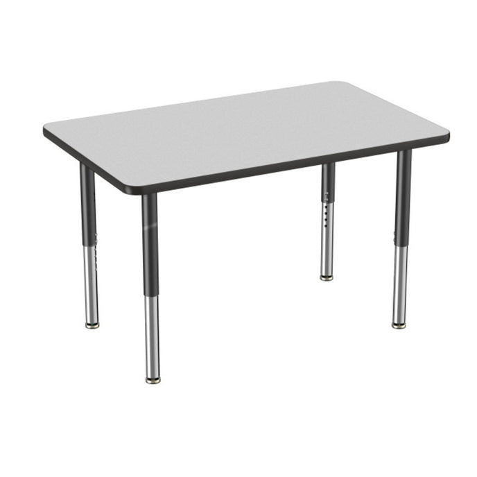 Activity Table
