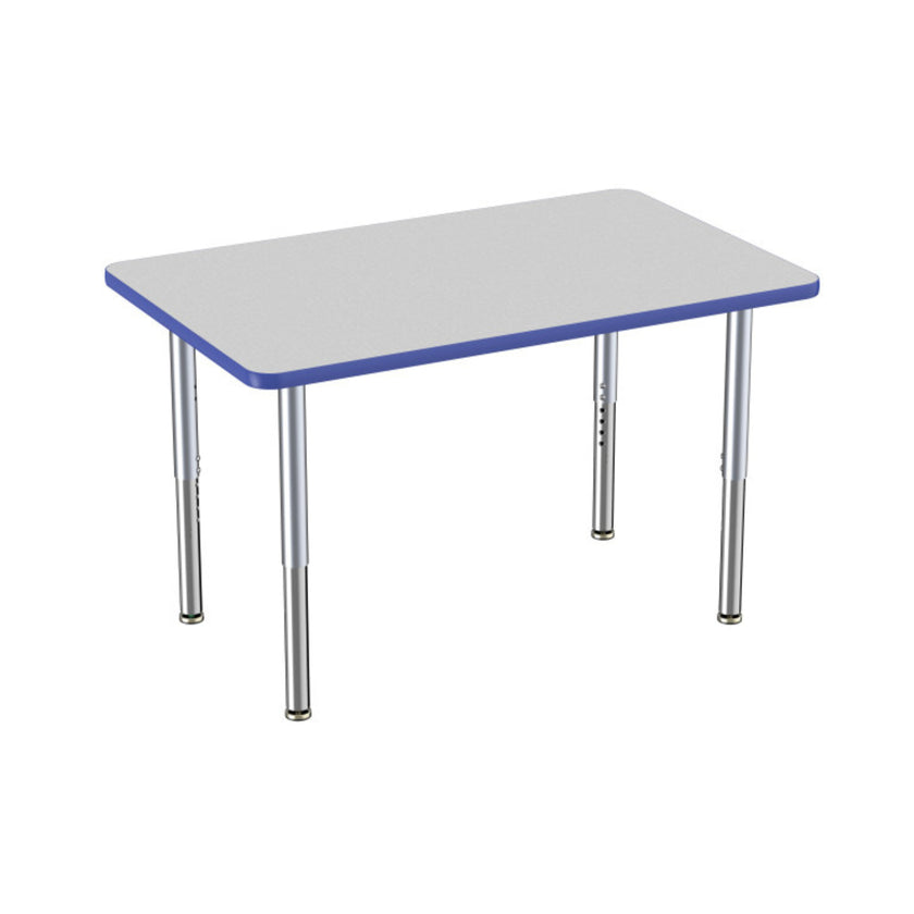 Activity Table