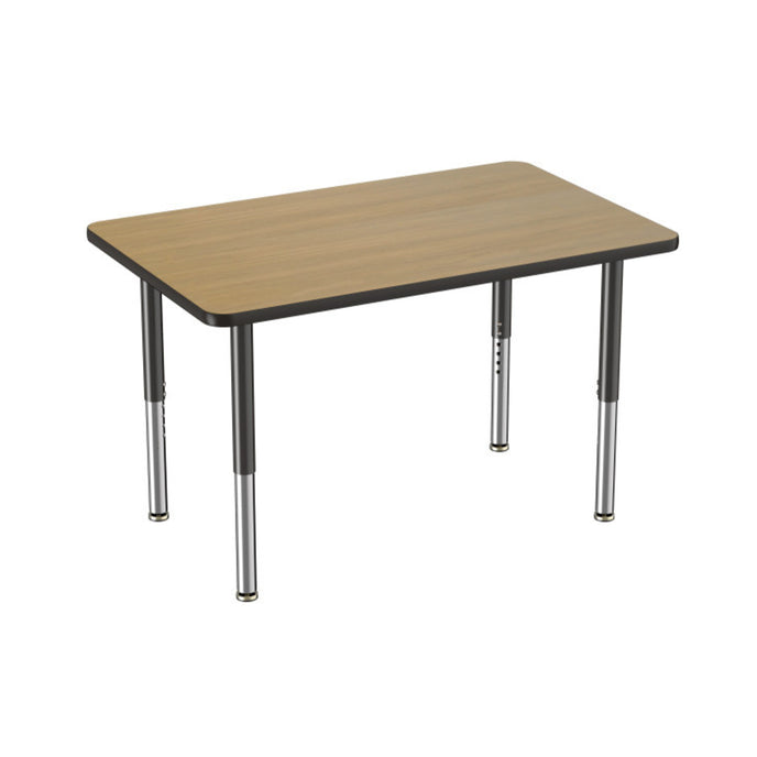 Activity Table