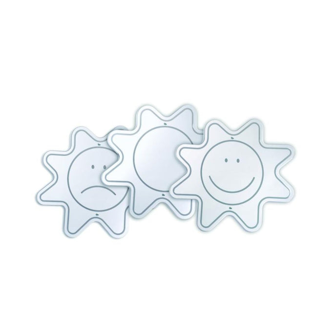 Mood Mirror