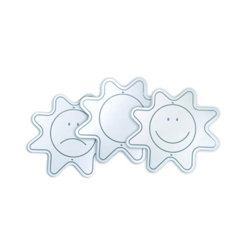 Mood Mirror