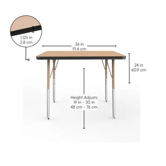 T-Mold Activity Table